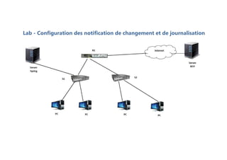 Lab - Configuration des notification de changement et de journalisation
 