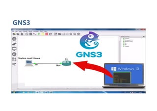 GNS3
 