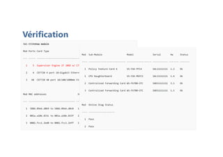 Vérification
SW1-VSS#show module
Mod Ports Card Type Model Serial No.
--- ----- -------------------------------------- ------------------ -----------
1 5 Supervisor Engine 2T 10GE w/ CTS (Acti VS-SUP2T-10G SAL11111111
2 4 CEF720 4 port 10-Gigabit Ethernet WS-X6704-10GE SAL11111111
3 48 CEF720 48 port 10/100/1000mb Ethernet WS-X6748-GE-TX SAL11111111
Mod MAC addresses Hw Fw Sw Status
--- ---------------------------------- ------ ------------ ------------ -------
1 588d.09e6.d0b9 to 588d.09e6.d0c0 1.3 12.2(50r)SYS 15.0(1)SY2 Ok
2 001a.a10e.833c to 001a.a10e.833f 2.5 12.2(14r)S5 15.0(1)SY2 Ok
3 0002.fcc1.1bd0 to 0002.fcc1.1bff 1.2 12.2(14r)S5 15.0(1)SY2 Ok
Mod Sub-Module Model Serial Hw Status
---- --------------------------- ------------------ ----------- ------- -------
1 Policy Feature Card 4 VS-F6K-PFC4 SAL11111111 1.2 Ok
1 CPU Daughterboard VS-F6K-MSFC5 SAL11111111 1.4 Ok
2 Centralized Forwarding Card WS-F6700-CFC SAD11111111 3.1 Ok
3 Centralized Forwarding Card WS-F6700-CFC SAD11111111 1.1 Ok
Mod Online Diag Status
---- -------------------
1 Pass
2 Pass
 