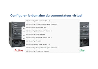 SW1-VSS(config)#interface port-channel 1
SW1-VSS(config-if)#no shutdown
SW1-VSS(config-if)#switch virtual link 1
SW1-VSS(config-if)#exit
SW1-VSS(config)#int range ten 1/4 - 5
SW1-VSS(config-if-range)#channel-group 1 mode on
SW1-VSS(config-if-range)#no shut
SW2-VSS(config)#interface port-channel 2
SW2-VSS(config-if)#no shutdown
SW2-VSS(config-if)#switch virtual link 2
SW2-VSS(config-if)#exit
SW2-VSS(config)#int range ten 1/4 - 5
SW2-VSS(config-if-range)#channel-group 2 mode on
SW2-VSS(config-if-range)#no shutdown
Configurer le domaine du commutateur virtuel
 