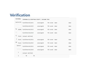 Vérification
SW1#show switch
Switch/Stack Mac Address : 0011.214e.d180
H/W Current
Switch# Role Mac Address Priority Version State
----------------------------------------------------------
*1 Master 0011.214e.d180 15 0 Ready
2 Member 0016.c762.6c80 1 0 Ready
SW1#show switch stack-ports
Switch # Port 1 Port 2
-------- ------ ------
1 Ok Ok
2 Ok Ok
SW1#show switch stack-ring speed
Stack Ring Speed : 32G
Stack Ring Configuration: Full
Stack Ring Protocol : StackWise
SW1#show ip interface brief | include Fast
FastEthernet1/0/1 unassigned YES unset down down
FastEthernet1/0/2 unassigned YES unset down down
FastEthernet1/0/3 unassigned YES unset down down
FastEthernet1/0/4 unassigned YES unset down down
[output omitted]
FastEthernet2/0/1 unassigned YES unset down down
FastEthernet2/0/2 unassigned YES unset down down
FastEthernet2/0/3 unassigned YES unset down down
FastEthernet2/0/4 unassigned YES unset down down
[output omitted]
 