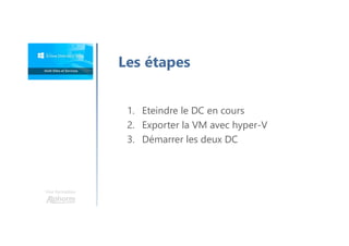 Une formation
Les étapes
1. Eteindre le DC en cours
2. Exporter la VM avec hyper-V
3. Démarrer les deux DC
 