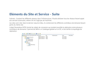 Subnets : Contient les différents réseaux dans l'infrastructure, il faudra déclarer tous les réseaux faisant appel
aux services d'annuaire, même s'ils ne s'agit pas de machines
Les sites sont créer dans le dernier nœud en bleu, ils contiennent les différents contrôleurs de domaine faisant
partis du même site
L’objet Paramètres NTDS stocke les objets de connexion qui rendent possible la réplication entre plusieurs
contrôleurs de domaine, il permet de définir un Catalogue global sur un DC, et de vérifier la topologie de
réplication
Eléments du Site et Service - Suite
 