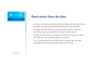 Une formation
Pont entre liens de sites
Un pont de liaison de site connecte deux ou plusieurs liens
de sites et active la transitivité entre les liens de sites
Chaque lien de site dans un pont doit avoir un site en
commun avec un autre lien de sites dans le pont
le KCC peut former un itinéraire transitif via tous les liens
de sites qui ont certains sites en commun
Si ce comportement est désactivé, chaque lien de sites
représente son propre réseau distinct et isolé
 
