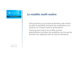 Une formation
Le modèle multi-maître
Active Directory est une base de données multi-maitres
qui offre la possibilité d’autoriser les modifications à se
produire sur n’importe quel dc de l’entreprise
Chose qui peut induire aux conflits, pouvant
potentiellement entraîner des problèmes une fois que les
données sont répliquées dans le reste de l’entreprise
 