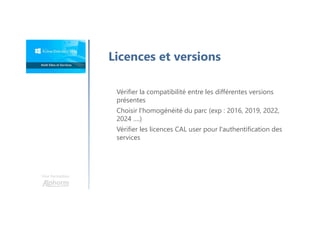 Une formation
Licences et versions
Vérifier la compatibilité entre les différentes versions
présentes
Choisir l'homogénéité du parc (exp : 2016, 2019, 2022,
2024 ….)
Vérifier les licences CAL user pour l'authentification des
services
 