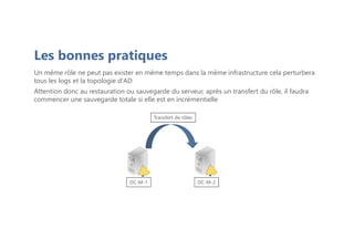 DC-M-1 DC-M-2
Les bonnes pratiques
Transfert de rôles
Un même rôle ne peut pas exister en même temps dans la même infrastructure cela perturbera
tous les logs et la topologie d'AD
Attention donc au restauration ou sauvegarde du serveur, après un transfert du rôle, il faudra
commencer une sauvegarde totale si elle est en incrémentielle
 