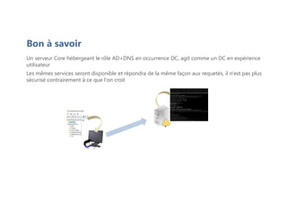 Un serveur Core hébergeant le rôle AD+DNS en occurrence DC, agit comme un DC en expérience
utilisateur
Les mêmes services seront disponible et répondra de la même façon aux requetés, il n'est pas plus
sécurisé contrairement à ce que l'on croit
Bon à savoir
PC-1
Users
 