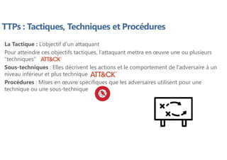 TTPs : Tactiques, Techniques et Procédures
La Tactique : L’objectif d’un attaquant
Pour atteindre ces objectifs tactiques, l’attaquant mettra en œuvre une ou plusieurs
“techniques”
Sous-techniques : Elles décrivent les actions et le comportement de l'adversaire à un
niveau inférieur et plus technique
Procédures : Mises en œuvre spécifiques que les adversaires utilisent pour une
technique ou une sous-technique
 
