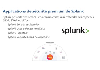 Applications de sécurité premium de Splunk
Splunk possède des licences complémentaires afin d’étendre ses capacités
SIEM, SOAR et UEBA
Splunk Enterprise Security
Splunk User Behavior Analytics
Splunk Phantom
Splunk Security Cloud Foundations
 