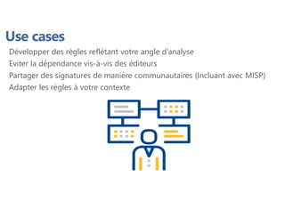 Use cases
Développer des règles reflétant votre angle d’analyse
Eviter la dépendance vis-à-vis des éditeurs
Partager des signatures de manière communautaires (Incluant avec MISP)
Adapter les règles à votre contexte
 
