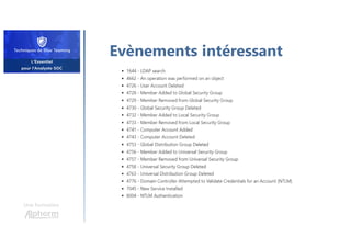 Une formation
Evènements intéressant
 