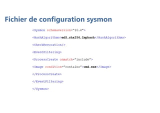 Fichier de configuration sysmon
 