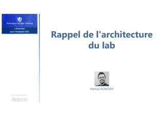 Rappel de l'architecture
du lab
Une formation
Hamza KONDAH
 