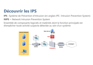 Découvrir les IPS
IPS : Système de Prévention d’Intrusion (en anglais IPS : Intrusion Prevention System)
NIPS = Network Intrusion Prevention System
Ensemble de composants logiciels et matériels dont la fonction principale est
d’empêcher toute activité suspecte détectée au sein d’un système
 