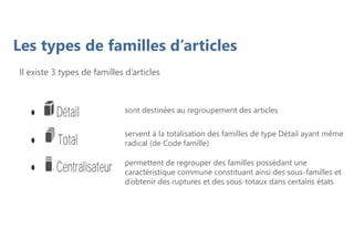 Les types de familles d’articles
Il existe 3 types de familles d’articles
sont destinées au regroupement des articles
servent à la totalisation des familles de type Détail ayant même
radical (de Code famille)
permettent de regrouper des familles possédant une
caractéristique commune constituant ainsi des sous-familles et
d’obtenir des ruptures et des sous-totaux dans certains états
 