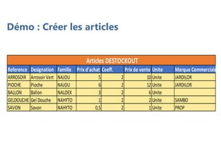 Démo : Créer les articles
Reference Designation Famille Prix d'achat Coeff. Prix de vente Unite Marque Commerciale
ARROSOIR ArrosoirVert NAJOU 5 2 10 Unite JARDILOR
PIOCHE Pioche NAJOU 6 2 12 Unite JARDILOR
BALLON Ballon NALOEX 3 2 6 Unite
GELDOUCHE Gel Douche NAHYTO 1 2 2 Unite SAMBO
SAVON Savon NAHYTO 0,5 2 1 Unite PROP
Articles DESTOCKOUT
 