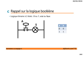 18/02/2016
102
Formation Le langage C alphorm.com™©
C Rappel sur la logique booléène
• Logique binaire à 2 états : 0 ou 1, vrai ou faux
A S
0 0
1 1
 
