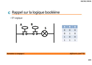 18/02/2016
103
Formation Le langage C alphorm.com™©
C Rappel sur la logique booléène
• ET Logique
A B S
0 0 0
0 1 0
1 0 0
1 1 1
 