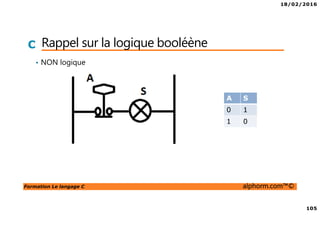 18/02/2016
105
Formation Le langage C alphorm.com™©
C Rappel sur la logique booléène
• NON logique
A S
0 1
1 0
 