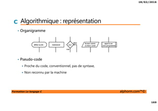 18/02/2016
18
Formation Le langage C alphorm.com™©
C L’évolution du langage C
• C K & R jusqu’à C11
• Les caractéristiques du C
Impératif, généraliste, simple
Langage de bas niveau
Supporte les types énumérés, composés, opaques
Non gérés: objets de plus haut niveau, programmation objet, exception, pas
d’espace de noms
Les grandes qualités et les défauts cités
 