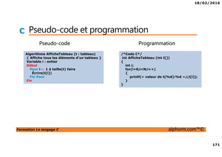 18/02/2016
171
Formation Le langage C alphorm.com™©
C Pseudo-code et programmation
Pseudo-code Programmation
Algorithme AfficheTableau (t : tableau)
{ Affiche tous les éléments d'un tableau }
Variable i : entier
Début
Pour i ← 1 à taille(t) faire
Écrire(t[i])
Fin Pour
Fin
/*Code C*/
int AfficheTableau (int t[])
{
int i;
for(i=0;i<N;i++)
{
printf(« valeur de t[%d]:%d »,i,t[i]);
}
}
 