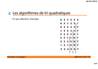 18/02/2016
174
Formation Le langage C alphorm.com™©
C Les algorithmes de tri quadratiques
• Tri par sélection: Exemple 6 3 7 2 3 5
6 3 5 2 3 7
6 3 5 2 3 7
3 3 5 2 6 7
3 3 2 5 6 7
3 3 5 2 6 7
3 3 2 5 6 7
2 3 3 5 6 7
2 3 3 5 6 7
 