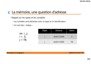 18/02/2016
183
Formation Le langage C alphorm.com™©
C La mémoire, une question d’adresse
• Rappel sur les types et les variables
Les variables sont déclarées avec un type et un identificateur
Ce sont des « lvalue »
Objet Adresse Valeur
i 0x42112390 5
j 0x42112394 78
int i , j;
i = 5;
j = 78;
 