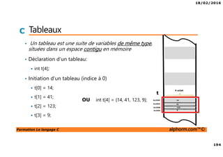 18/02/2016
21
Formation Le langage C alphorm.com™©
C Plan
• Présentation d’un programme basique
Structure
Syntaxe
 