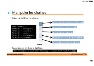 18/02/2016
212
Formation Le langage C alphorm.com™©
C Manipuler les chaînes
• Créer un tableau de chaine
• Sécuriser en écriture le tableau:
char *forme[5];
forme[0] = «triangle»;
forme[1] = «cercle»;
forme[2] = «carre»;
forme[3] = «rectangle»;
forme[4] = «losange»;
t r i a n g l e 0
c e r c l e 0
c a r r e 0
r e c t a n g l e 0
l o s a n g e 0
forme
char *forme[5]; => const char* forme[5]; => const char* const forme[5];
 