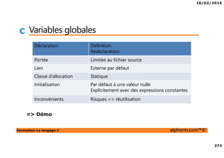 18/02/2016
27
Formation Le langage C alphorm.com™©
C Du fichier source au binaire
• Le compilateur
Traduction du code source en langage C en langage machine
Générer un fichier objet
• Les étapes
Analyse lexicale, prétraitement, analyse syntaxique
 