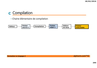 18/02/2016
290
Formation Le langage C alphorm.com™©
C Compilation
• Chaine élémentaire de compilation
Editeur
Fichier
source 1
Compilation
Fichier
objet 1
Edition
de liens
Fichier
exécutable
 