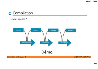 18/02/2016
292
Formation Le langage C alphorm.com™©
C Compilation
• Mais encore ?
source.c source.i source.s source.o
precompilation compilation assemblage
Démo
 