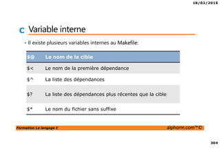 18/02/2016
304
Formation Le langage C alphorm.com™©
C Variable interne
• Il existe plusieurs variables internes au Makefile:
$@ Le nom de la cible
$< Le nom de la première dépendance
$^ La liste des dépendances
$? La liste des dépendances plus récentes que la cible
$* Le nom du fichier sans suffixe
 