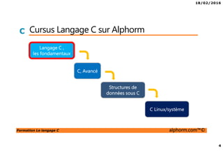 18/02/2016
4
Formation Le langage C alphorm.com™©
C Cursus Langage C sur Alphorm
Langage C ,
les fondamentaux
C, Avancé
Structures de
données sous C
C Linux/système
 