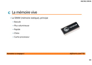 18/02/2016
53
Formation Le langage C alphorm.com™©
C La mémoire vive
• La SRAM (mémoire statique), principe
Bascule
Plus volumineuse
Rapide
Chère
Cache processeur
 
