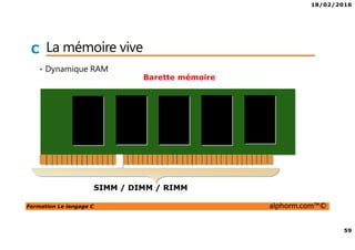 18/02/2016
59
Formation Le langage C alphorm.com™©
C La mémoire vive
• Dynamique RAM
SIMM / DIMM / RIMM
Barette mémoire
 