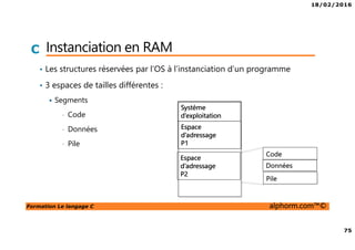 18/02/2016
75
Formation Le langage C alphorm.com™©
C Instanciation en RAM
• Les structures réservées par l’OS à l’instanciation d’un programme
• 3 espaces de tailles différentes :
Segments
• Code
• Données
• Pile
Code
Données
Pile
Espace
d’adressage
P1
Espace
d’adressage
P2
Système
d’exploitation
 
