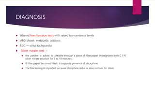 ALPHOS (1)AND HHP-03.pptx