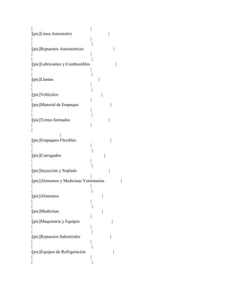 |                                |
|[pic]Línea Automotriz                      |
|                                |
|                                  |
|[pic]Repuestos Automotrices                      |
|                                |
|                                  |
|[pic]Lubricantes y Combustibles                    |
|                                |
|                                  |
|[pic]Llantas                        |
|                                |
|                                  |
|[pic]Vehículos                        |
|                                |
|[pic]Material de Empaque                     |
|                                |
|                                  |
|[pic]Termo formados                        |
|                                |
|
                 |
|[pic]Empaques Flexibles                      |
|                                |
|                                  |
|[pic]Corrugados                          |
|                                |
|                                  |
|[pic]Inyección y Soplado                   |
|                                |
|[pic]Alimentos y Medicinas Veterinarias                |
|                                |
|                                  |
|[pic]Alimentos                         |
|                                |
|                                  |
|[pic]Medicinas                         |
|                                |
|[pic]Maquinaria y Equipos                      |
|                                |
|                                  |
|[pic]Repuestos Industriales                  |
|                                |
|                                  |
|[pic]Equipos de Refrigeración                    |
|                                |
|                                  |
 