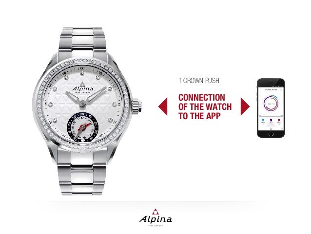 wish smartwatch instructions