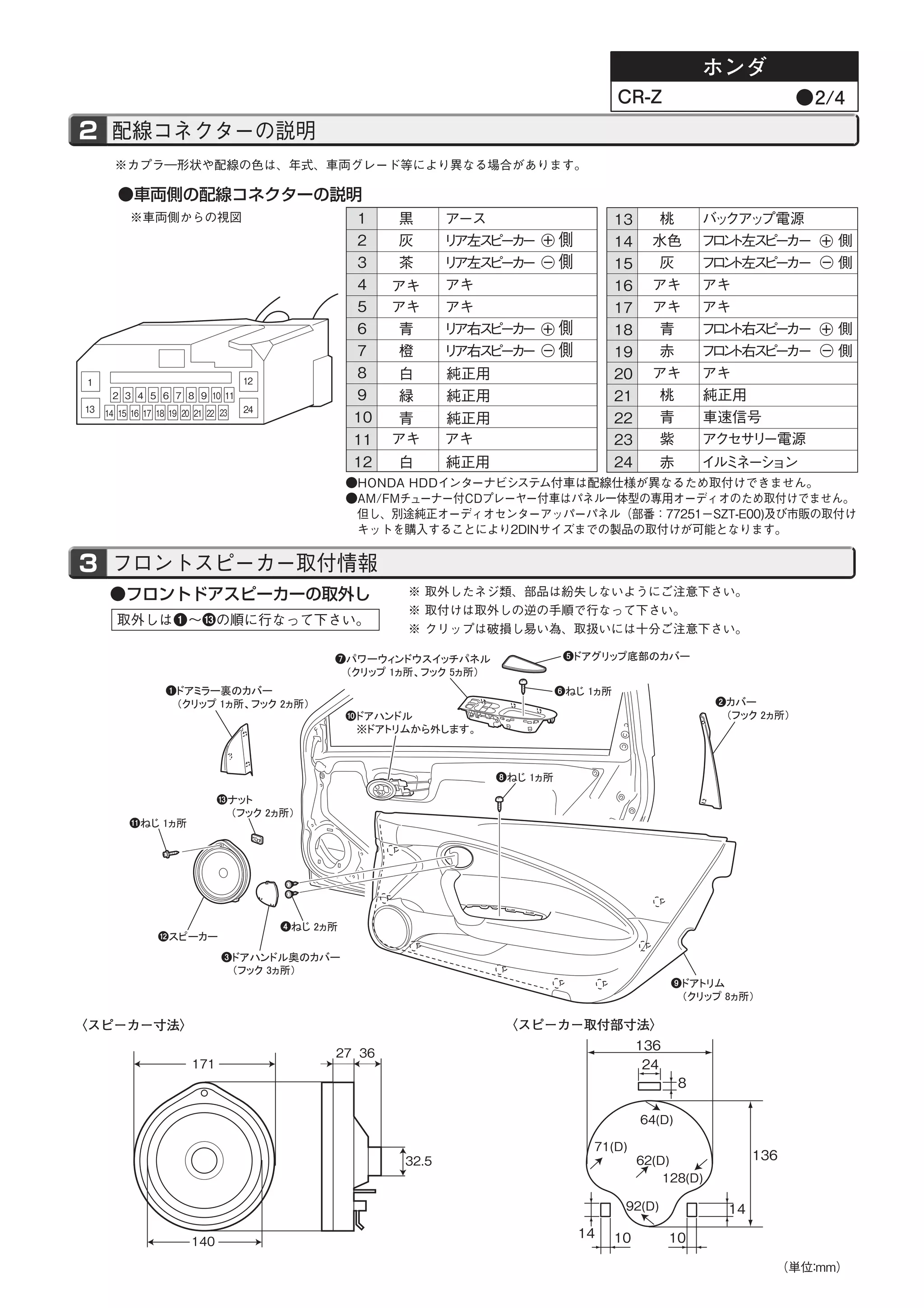 CR-Z 助手席エアバッグ解除ランプ | PDF