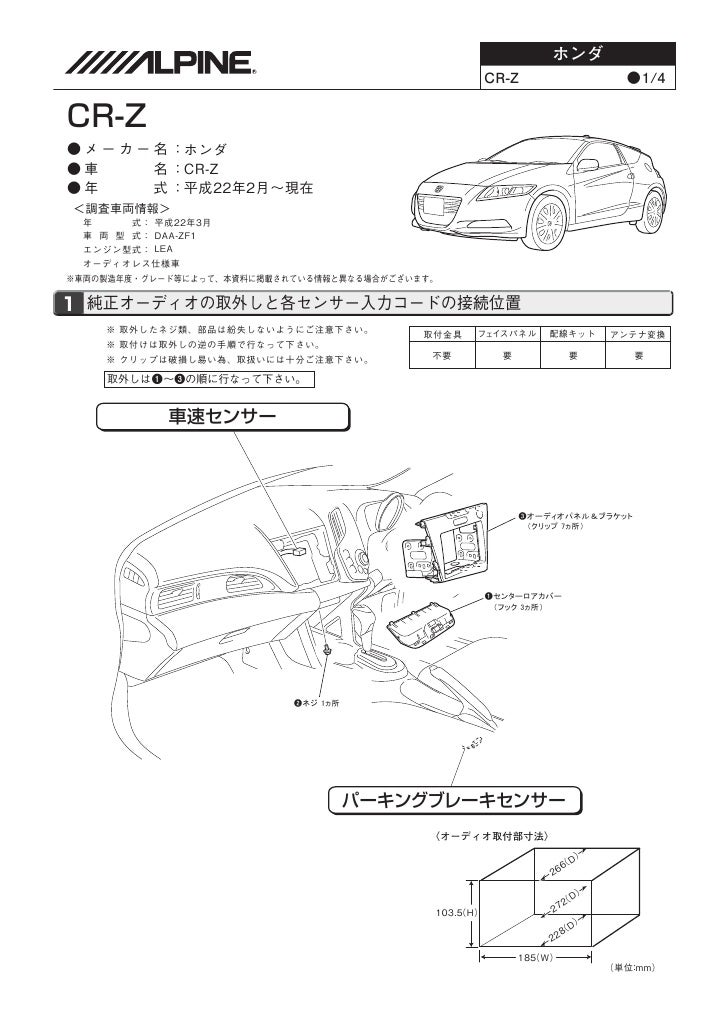 Cr Z 助手席エアバッグ解除ランプ