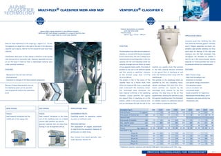 PROCESS TECHNOLOGIES FOR TOMORROWSM 6 / 
application areas
Limestone, quick lime, fertilising lime, feed
lime, bentonite, dolomite, gypsum, chamotte,
quartz, feldspar, pegmatite, raw kaolin, ore,
phosphor, glass powder, abrasives, rice flour,
bone meal, etc. Because of the high wear
resistance and the high achievable fines
throughput, the Ventoplex air classifier is
ideal for use in the mineral powder industry,
especially for ceramic powders that need to
be produced without iron contamination.
features
-	Wide fineness range
-	High fines throughput rate
-	Insensitive to overload
-	Low specific energy consumption
-	Low peripheral speed
-	Low air circulation rate
-	Low overall height
-	Good accessibility for inspections
-	Maintenance-friendly design, use of
inexpensive wear parts and thus low
maintenance costs.
*) Reference material: limestone with density 2700 kg/m³; feed material with 70%  d97
VENTOPLEX® CLASSIFIER C
	Ventoplex Typ C		 C9V	 C12V	 C15V	 C18V	 C21V	 C25V	 C28V	 C32V	 C36V
	Scale-up factor	 F = approx.	 1	 1.8	 2.8	 4	 5.6	 8	 10	 12.5	 16
	Drive power of internal fan	 kW	 3.0	 5.5	 7.5	 11	 15	 22	 30	 37	 55 - 75
	 Material feed:	 from above centrally via hollow shaft	 from the side via feed screw or air conveying channel
	Drive power of classifier	 kW	 1.5	 2.2	 3.0	 4.0	 5.5	 7.5	 11	 15	 22
	Max. classifier speed	 rpm	 1120	 800	 670	 560	 475	 400	 355	 315	 280
	Max. feed rate	 t/h	 3	 5	 8	 12	 17	 24	 30	 38	 48
	Fineness		 d97 = approx. µm	 32 - 200	 32 - 200	 32 - 200	 32 - 200	 32 - 200	 40 - 200	 40 - 200	 45 - 250	 50 - 250
	Fines yield *) d97
			 32 µm t/h	 0.4	 0.7	 1.1	 1.6	 2.2	 ---	 ---	 ---	 ---
			 45 µm t/h	 0.5	 0.9	 1.5	 2.2	 3.0	 4.3	 5.4	 6.8	 (8.5)
			 63 µm t/h	 0.7	 1.2	 1.9	 2.8	 3.9	 5.6	 7.0	 8.8	 11.2
			 90 µm t/h	 0.9	 1.6	 2.5	 3.6	 5.0	 7.2	 9.0	 11.3	 14.4
			 200 µm t/h	 1.6	 2.9	 4.5	 6.4	 9.0	 12.8	 16	 20	 25.6
Ideal for sharp separations in the range d97 = approx. 0.3 - 10 mm.
Throughputs can range from a few kg/h in the case of the laboratory
classifier up to approx. 200 t/h for the industrial-scale multi-tube
classifier.
Classification takes place at every change in direction of the Zig-Zag
tube and permits an extremely high, steplessly adjustable precision
of cut. The result is clean-cut fines or lightweight material, even
under overload conditions.
APPLICATIONS AREA
OLEAGINOUS FRUITS
Classifying systems for separating cracked
soy beans or sunflower seeds.
PRECIOUS METALS
The separation of copper, aluminium
or lead from the insulation material of
previously cut cable scrap.
Dust removal from plastic granules, coke,
chalk, fertilizers, bauxite, etc.
Alpine offers zigzag classifiers in two different designs:
MZM and MZF. Each design is available in a range of machine sizes
from a single-tube to a multi-tube classifier.
MZM DESIGN
Feature:
Feed material introduced into the
middle part of the zigzag tube.
MZF DESIGN
Feature:
Feed material introduced at the lower
end of the classifying tube via a flybed
channel. MZF classifiers are used for
granular materials that are either free-
flowing or can be dispersed with air.
FEATURES
-	Maintenance-free and wear-resistant
-	Overload-proof
-	Insensitive to changes in the feed material composition
Because of these characteristics once set,
the classifying system can be operated
over long periods without any supervision
at all.
FUNCTION
TheVentoplexCisaninternalrecirculationair
classifier. In contrast to the former Ventoplex
B with central drive, the new C design has a
separatelydrivenclassifyingwheel.Inthenew
machine, the fan and classifying wheel are
coaxially arranged and are driven by means
of two separate hollow shafts. This makes it
possible for the user to set different speeds
and thus permits a significant extension
of the fineness range from currently
32 µm to 200 µm.
The product is fed to the centre of the
classifier head via a hollow shaft, from
which the material falls onto a centrifugal
plate underneath the classifying wheel.
The centrifugal plate distributes the
feed material uniformly in the classifying
chamber. Coarse particles fall against
the upward flow of classifying air to the
bottom, collect in the coarse material cone
and are discharged through the side of the
Internal recirculation air classifier
with high fines yield.
Fineness range
approx. d97 = 32 µm – 200 µm.
machine via a gravity chute. Fine particles
in the feed material become entrained
in the upward flow of classifying air and
enter the classifying wheel along with the
classifying air.
The particles in the classifying wheel are
classified by the two competing forces,
namely centrifugal force and flow force.
Coarse particles are rejected by the
centrifugal force, whereas for the fine
particles, the drag force of the air flow
predominates, allowing the particles to pass
through the classifying wheel. The Ventoplex
air classifier requires no additional external
dust collector to separate the fines.
MULTI-PLEX® CLASSIFIER mzm And mzf
 