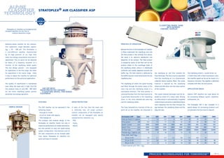 PROCESS TECHNOLOGIES FOR TOMORROWSM 10 / 11
STRATOPLEX® AIR CLASSIFIER asp
Deflector-wheel classifier for the medium-
fine separation range between approx.
d97 = 20 - 200 µm. The Stratoplex is
a cost-effective classifier characterised
by it's high precision of cut, high fines
yield, low energy consumption and ease of
adjustment. The cut point can be adjusted
by means of a frequency converter as a
function of the classifying wheel speed.
The two design variants - one equipped
for separations in the fine range, the other
for separations in the coarse range - make
it easy to adjust the classifier for optimum
performance on the particular application.
The quality of classification is maintained
even when the feed rate is high. And the
low pressure drop of only 600 - 800 daPa
for the entire classifying system permits
extremely low-energy operation.
630 ASP WITH
WEAR-PROTECTED CERAMIC
CLASSIFYING WHEEL, FINE-RANGE
EQUIPMENT
FEATURES
The ASP classifier can be operated in the
following modes:
-	through-air mode
-	circuit-air mode with approx.
	 10% leakage air
The compact and modular design of the
Stratoplex air classifier results not only in
maximum performance at modest dimensions,
but also permits an easy and space-saving
system configuration. And because most of
the main components can be accessed easily
from above, Stratoplex air classifiers are
quick and easy to maintain.
Stratoplex air classifiers are budget-priced
standard classifiers for the fine to
	 medium separation range.
WEAR PROTECTION
In spite of the fact that the wear rate
is relatively low, all major product-
contact components of the Stratoplex air
classifier can be equipped with special
wearprotection elements, e.g.
-	PUR
-	Al2O3
-	Naxtra
SIMPLE DESIGN
PRINCIPLE OF OPERATION
Because the drive of the Stratoplex air classifier
is fitted underneath the classifying zone and
the feed product is fed centrally from above,
the result is an optimum distribution and
dispersion of the product. The feed product
is charged by means of the feed unit via the
product intake to the centrifugal plate of
the classifying wheel, where it is distributed
uniformly and radially dispersed towards the
baffle ring. The feed material is deflected by
the baffle ring and routed downwards into the
classifying zone.
The classifying air enters the spiral housing
and flows through the helical vanes of the
vane ring and the classifying wheel in a
centripetal direction. The fines portion is
removed thereby from the feed material as
it gravitates downwards in the classifying
zone, i.e. the zone between the vane ring
and the classifying wheel.
The fines, extracted as a function of the cut
point set on the classifier, are entrained in
the classifying air and flow towards the
fines discharge. The fines must be separated
from the classifying air in a downstream
collection device (cyclone, filter). The coarse
material is rejected by the classifying
wheel and falls down into the lower section
of the classifier.
The coarse material discharge must be air-
sealed by means of a rotary valve. Rinsing
air, either drawn in automatically or supplied
underpressure,preventsunclassifiedproduct
from migrating into the fines through the
gap between the classifying wheel and the
labyrinth seal.
The classifying wheel is usually driven via
a V-belt drive with a fixed transmission ratio;
the classifier speed can be set by means of a
frequency converter. The classifier is delivered
complete with filter, fan and cyclone.
APPLICATION AREAS
Alpine's ASP classifiers are used above all
for processing feldspar, quartz, nepheline,
wollastonite, etc.
The Stratoplex ASP is also available in a
special design for processing products such
as hydrated lime that tend to deposit.
CLASSIFYING WHEEL VANE
WITH BONDED
CERAMIC OVERLAY
Stratoplex ASP 		 Type	 315	 400	 500	 630	 800	 1000	 1250	 1500	 1800
Scale-up factor 	F = approx.	 1	 1.6	 2.5	 4	 6.4	 10	 16	 25	 33
Drive power 				 kW	 5.5	 7.5	 11	 15	 22	 37	 55	 90	 132
Speed / coarse 				 rpm	 2000	 1600	 1250	 1000	 800	 630	 500	 420	 350	
Speed / fine 				 rpm	 4000	 3200	 2500	 2000	 1600	 1250	 1000	 840	 700	
Air flow rate 				 m3/h	 2500	 4000	 6300	 10000	 16000	 25000	 40000	 64000	 82000
Fineness 	d97 = approx. µm 	 8	 9	 10	 11	 13	 15	 17	 20	 25
Fines yield, max*) d97	
	 20 µm in t/h 		 1.8	 2.1	 2.7	 3.2	 3.8	 5.5	 6.8	 10	 -
	 63 µm in t/h				 2.2	 3.6	 5.4	 9	 14	 22	 36	 50	 80
	 90 µm in t/h				 2.5	 4	 6	 10	 16	 25	 40	 55	 80
*) Feed material with 70%  d97
 