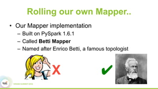 Rolling our own Mapper..
•  Our Mapper implementation
–  Built on PySpark 1.6.1
–  Called Betti Mapper
–  Named after Enrico Betti, a famous topologist
X ✔
 