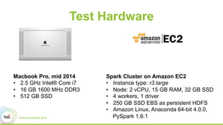 Test Hardware
Macbook Pro, mid 2014
•  2.5 GHz Intel® Core i7
•  16 GB 1600 MHz DDR3
•  512 GB SSD
Spark Cluster on Amazon EC2
•  Instance type: r3.large
•  Node: 2 vCPU, 15 GB RAM, 32 GB SSD
•  4 workers, 1 driver
•  250 GB SSD EBS as persistent HDFS
•  Amazon Linux, Anaconda 64-bit 4.0.0,
PySpark 1.6.1
 