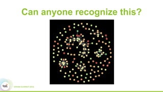 Can anyone recognize this?
 