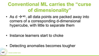 Conventional ML carries the “curse
of dimensionality”
•  As d à∞, all data points are packed away into
corners of a corresponding d-dimensional
hypercube, with little to separate them
•  Instance learners start to choke
•  Detecting anomalies becomes tougher
 