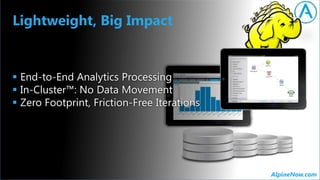 Lightweight, Big Impact

 End-to-End Analytics Processing
 In-Cluster™: No Data Movement
 Zero Footprint, Friction-Free...